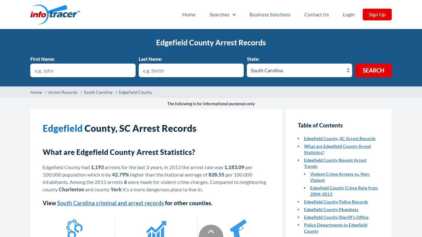 Edgefield County, SC Arrests, Mugshots & Jail Records - InfoTracer